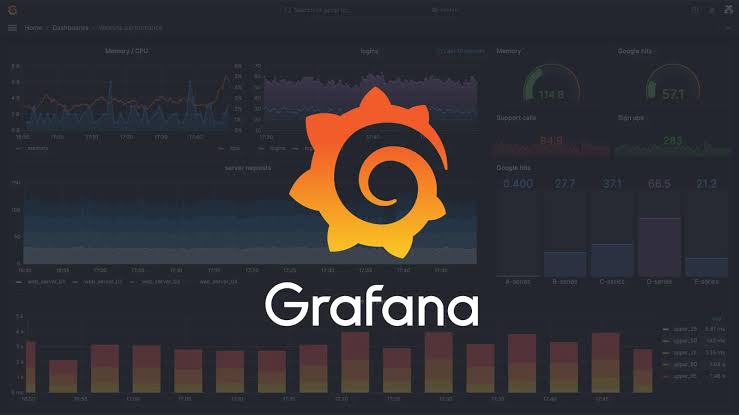 Grafana’s GitHub Breach Started With One Missed Token